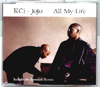 KCi & JoJo